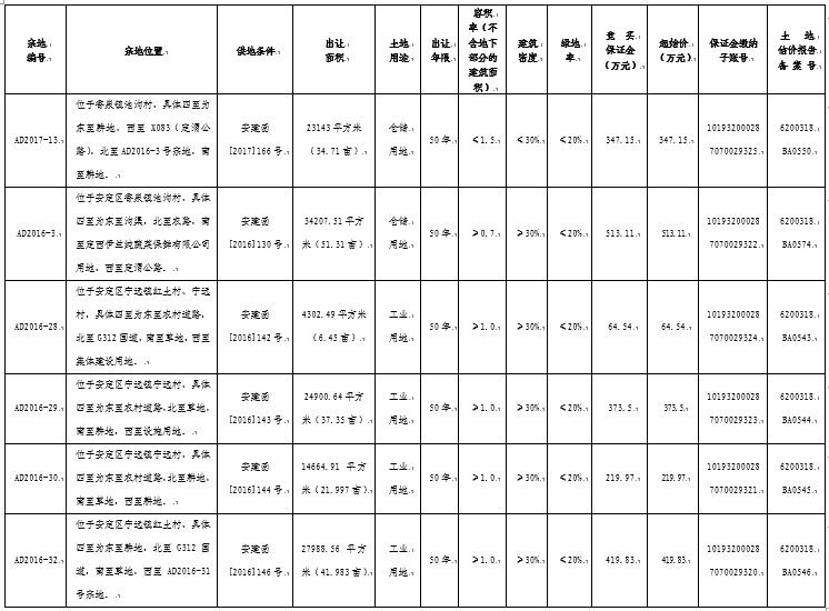 QQ截图20181204133922.png