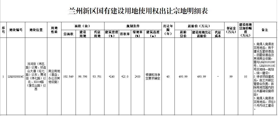 新区图.jpg