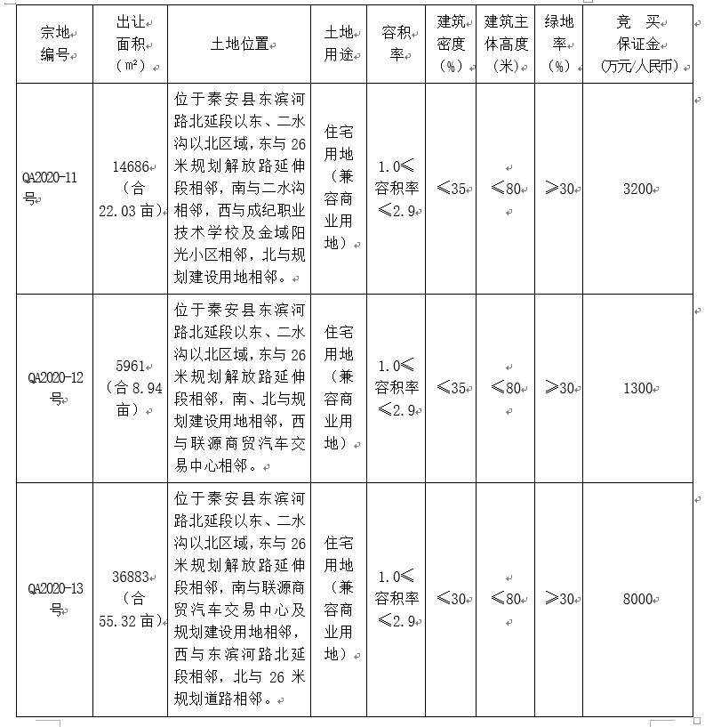 秦安图.png