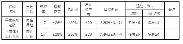 镇原.jpg